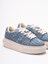 Fendi `FF Match` Denim Sneakers