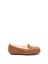 Ugg Ansley Slippers