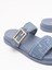 Fendi `Feel` Slide