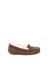Ugg Ansley Slippers