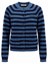 Miu Miu Wool Striped Cardigan