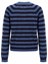 Miu Miu Wool Striped Cardigan